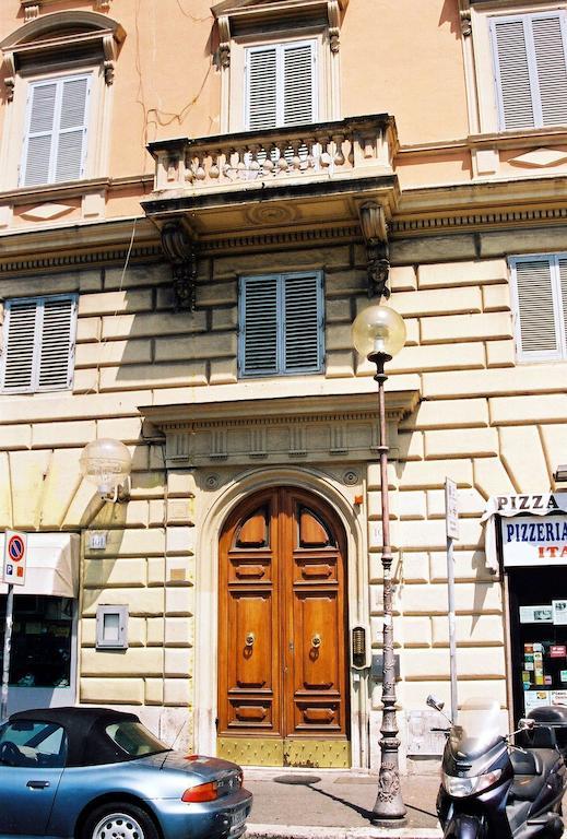 Oltre Le Mura Rome Luaran gambar